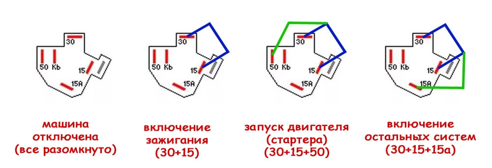 Схема замка зажигания дэу нексия n150