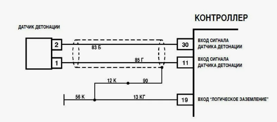 Подключение датчика детонации ваз 2110 Планирую ремонт - Lada 2115, 1,5 л, 2001 года своими руками DRIVE2