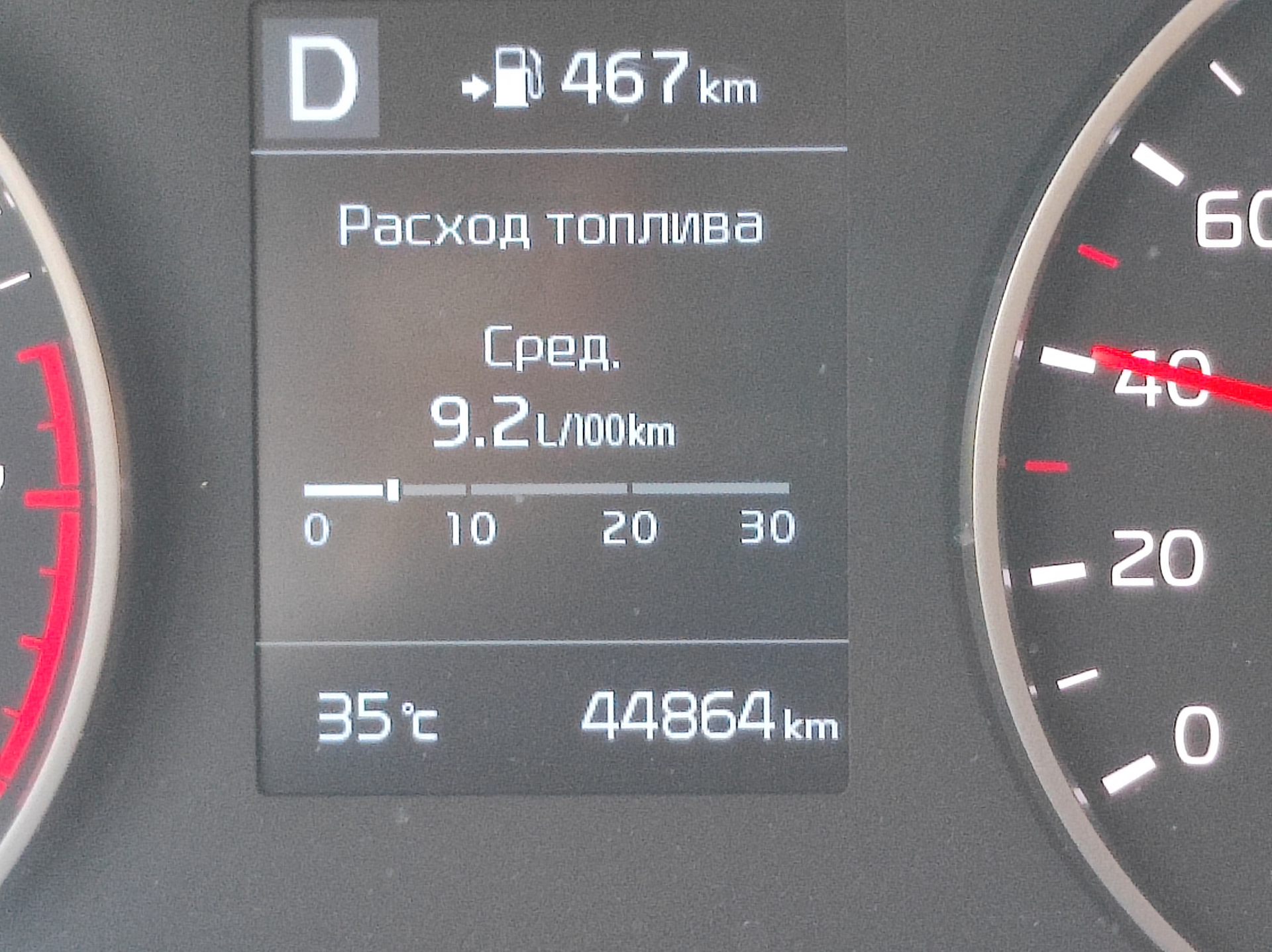 Городской расход