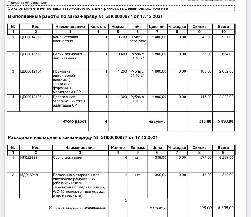 Расход топлива Chevrolet captiva — Chevrolet Captiva (1G), 2,4 л, 2014 ...