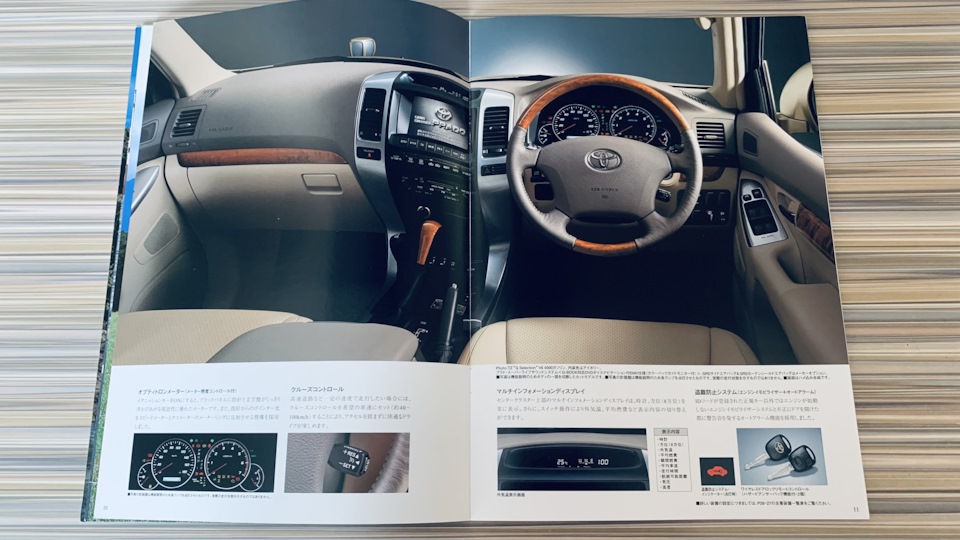 ☑ Японский каталог accessories Прадо 120 — Toyota Land Cruiser Prado ...