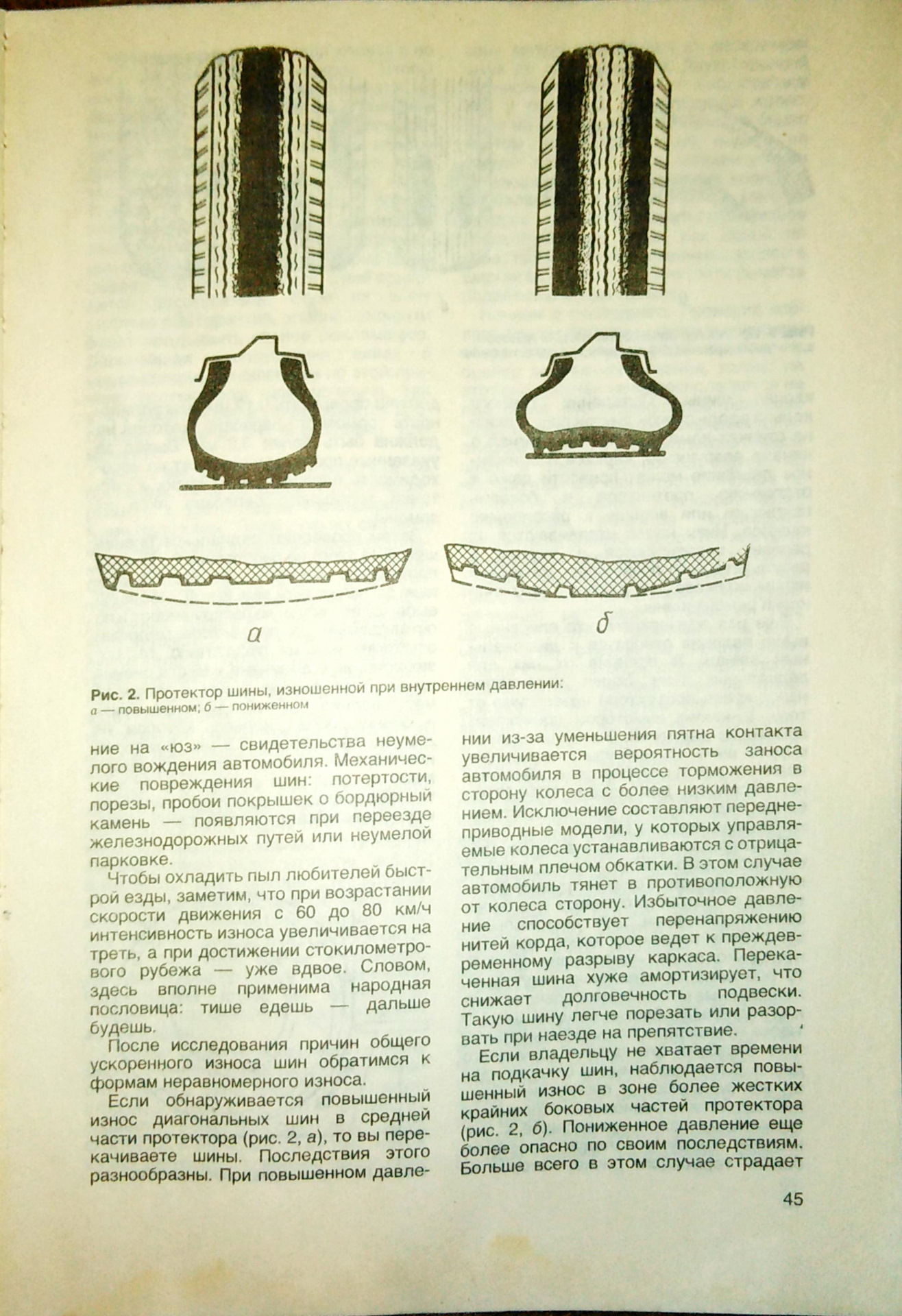 Уаз неравномерный износ шин уаз