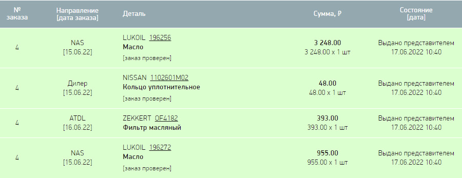 #4. Небольшое ТО и аксессуары. — Nissan Qashqai (1G), 1,6 л, 2008 года ...