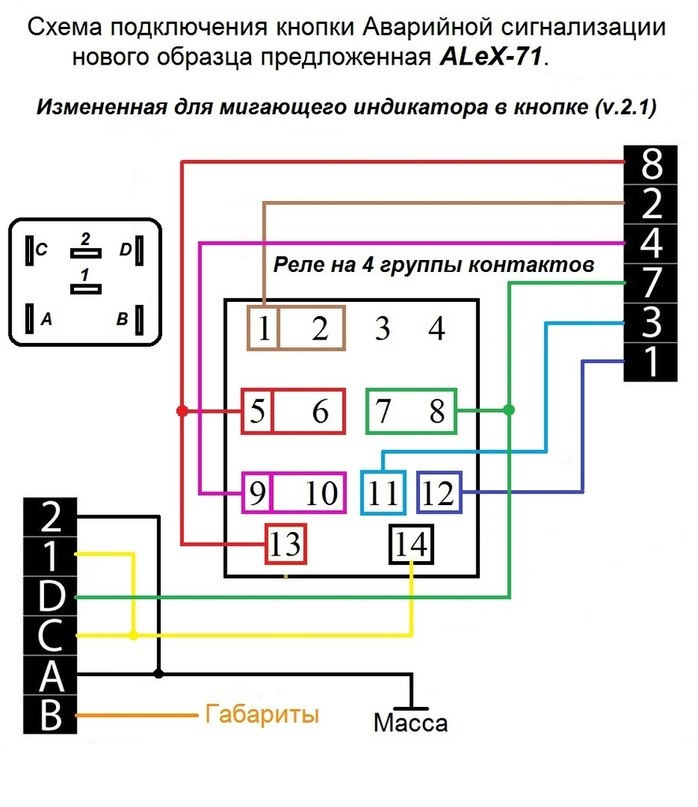 Евроаварийка ваз 2114 схема