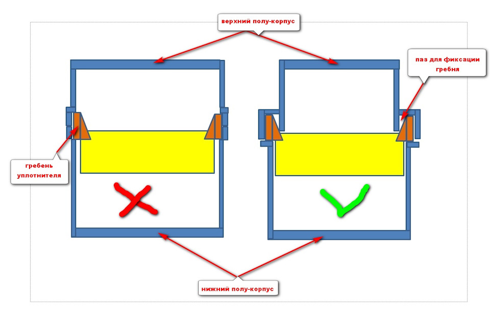 Фото в бортжурнале Lada Vesta (1G)