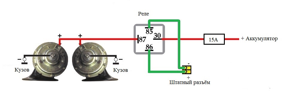 Схема подключения сигнала уаз. Реле звукового сигнала 2107. Реле звукового сигнала ВАЗ 2110. Сигнал через реле схема 2110. Звуковой сигнал через реле ВАЗ 2110.