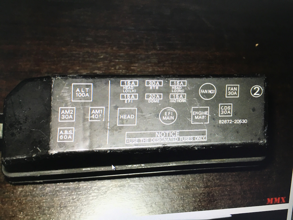 Инфо для себя. Схема предохранителей в салоне - Nissan Bluebird (U14), 1,8 л, 20