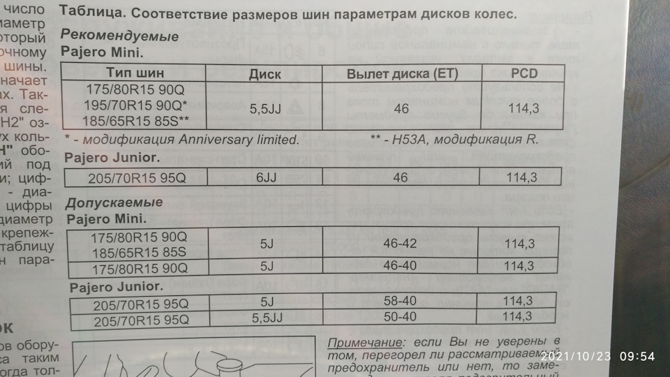 Какую резину поставить на паджеро мини