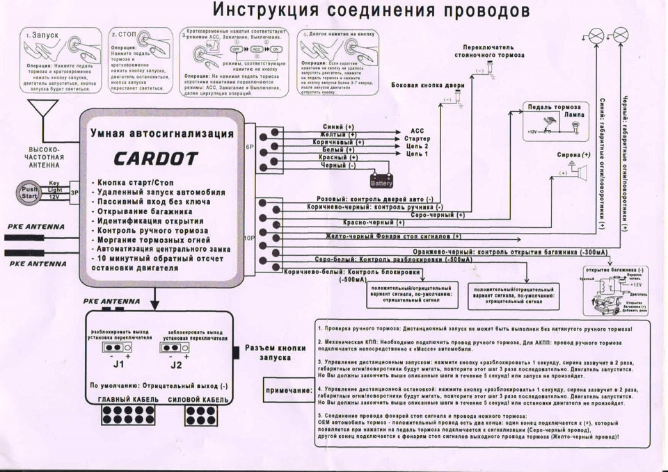 Pkbflow система бесключевого доступа схема подключения