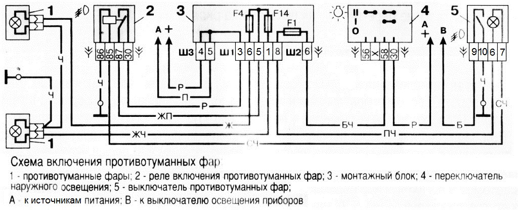 Принцип работы фильтра верхней световой границы