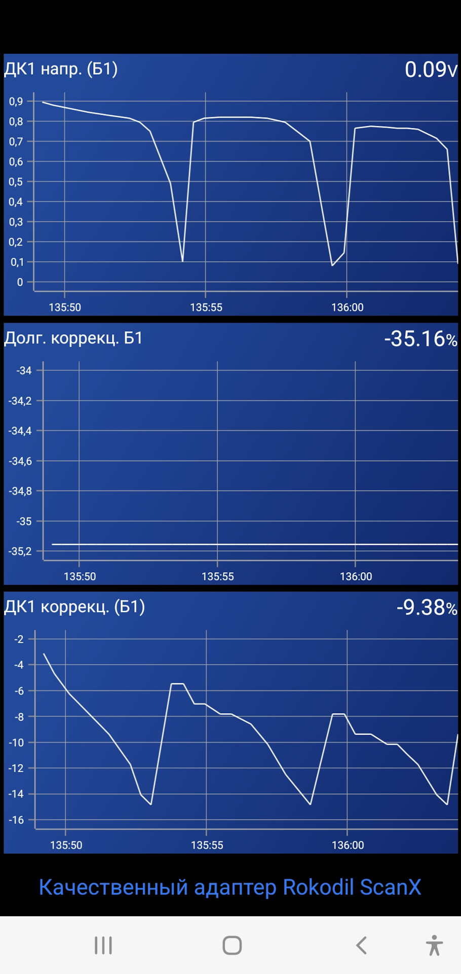 Дмрв опель астра 1.6 турбо — Opel Astra J, 1,6 л, 2012 года | поломка ...
