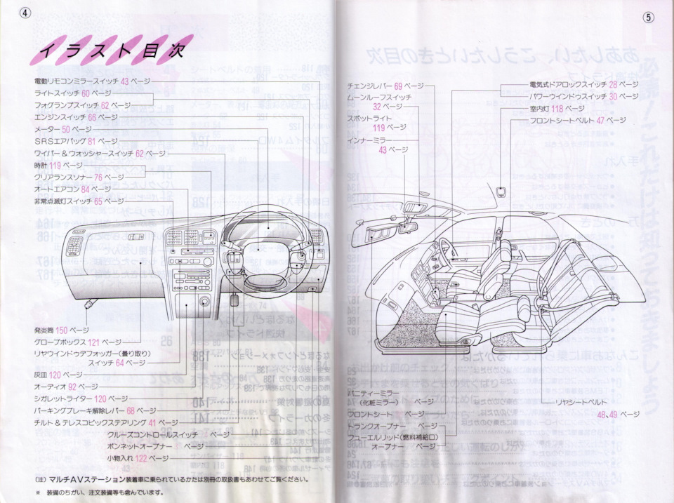 Фото в бортжурнале Toyota Chaser (90)