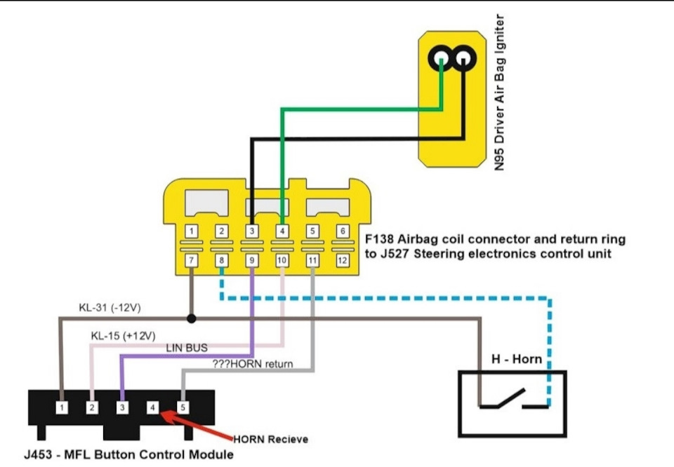 Схема шлейфа