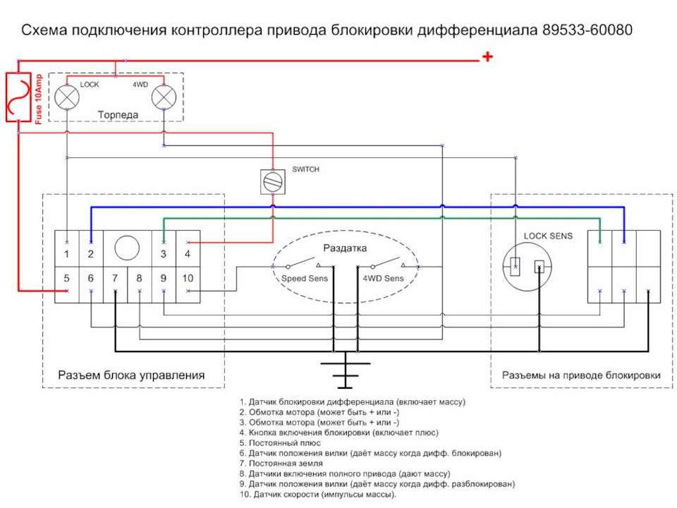 Блок вд 62 схема