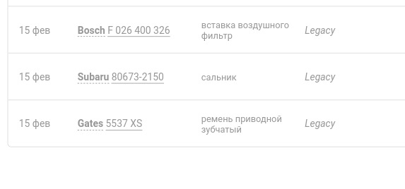 ГРМ, сальники распредвалов, Масло, фильтра — Subaru Legacy B4 (BE), 2,5 ...
