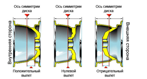 Брызговики на шевроле круз