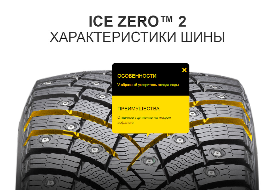 Pirelli winter ice zero r17