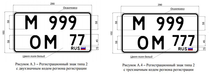 Да здравствует новый ГОСТ. — DRIVE2