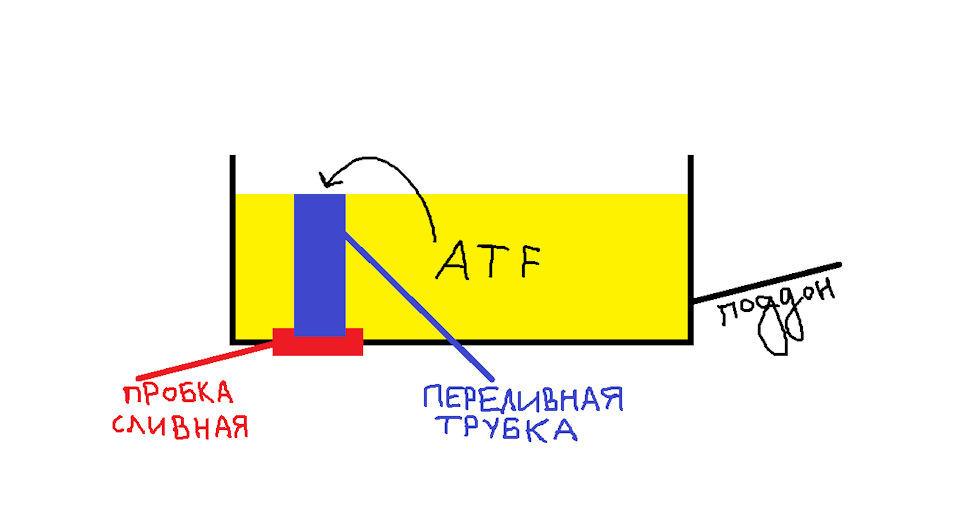 фольксваген гольф 4 какое масло в акпп. BsAAAgOPUeA 960. фольксваген гольф 4 какое масло в акпп фото. фольксваген гольф 4 какое масло в акпп-BsAAAgOPUeA 960. картинка фольксваген гольф 4 какое масло в акпп. картинка BsAAAgOPUeA 960