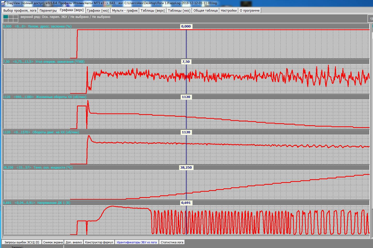 угол опережения зажигания на холостом ходу приора