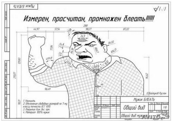Женщина прототип сборочный чертеж