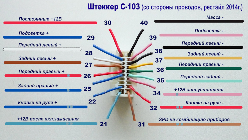 Какие провода на пионер Выбор магнитолы Pioneer - 3 адаптер для кнопок на руле - Mitsubishi ASX, 1,6 л, 