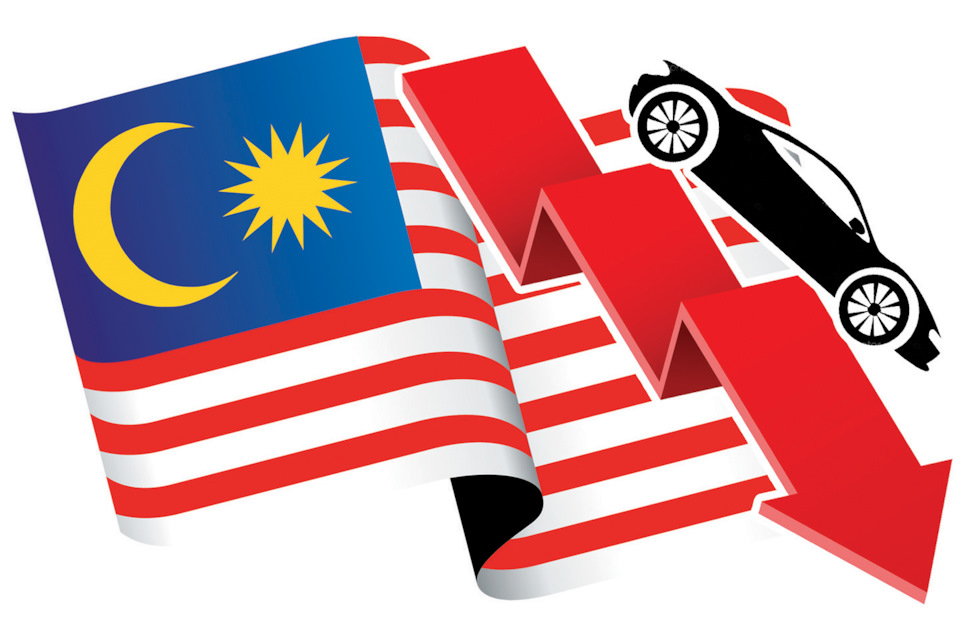 Made in malaysia машина