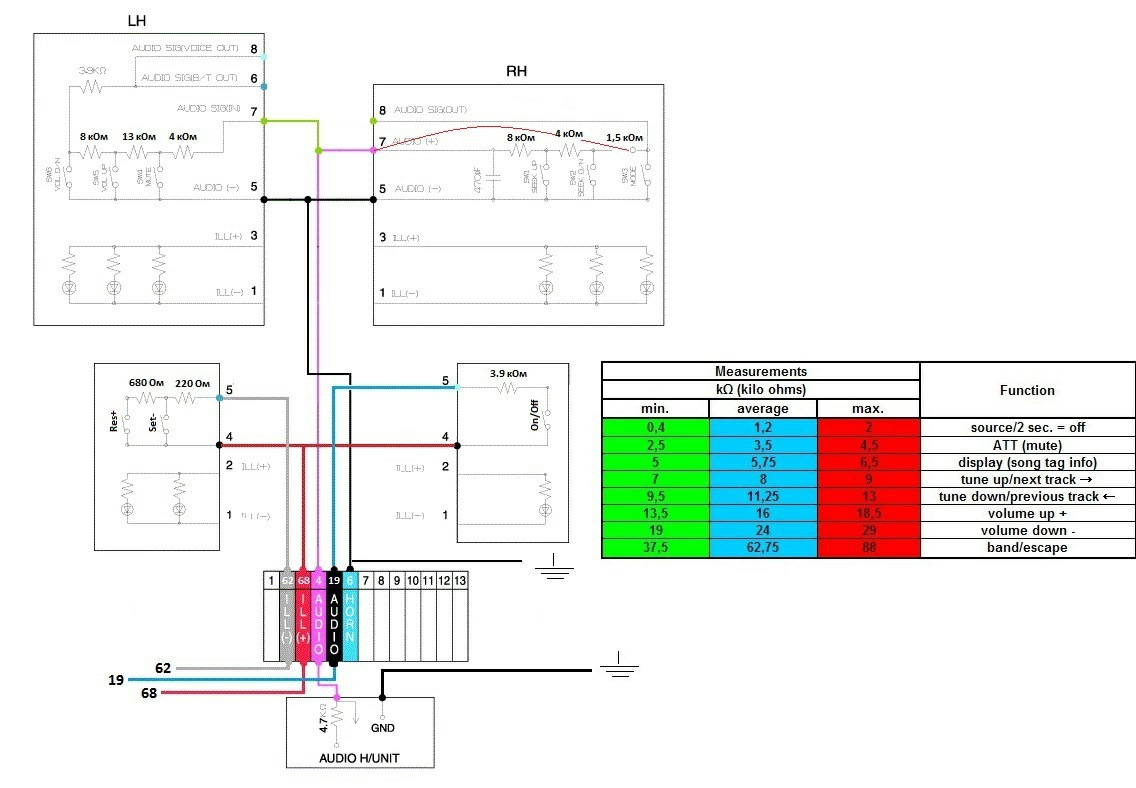 Mvh x460ui схема подключения