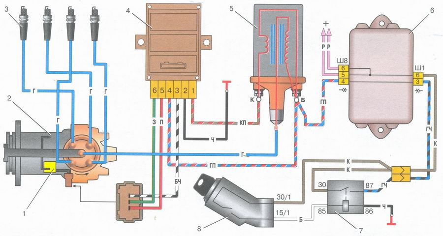Схема зажигания жигули