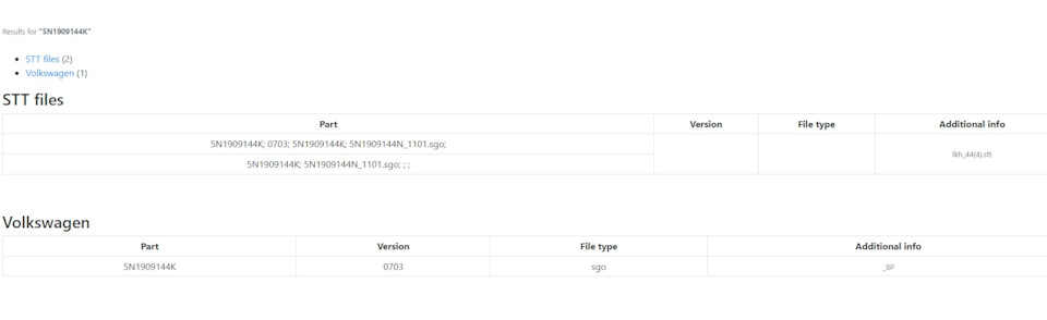 Прошивка рулевой рейки VW APA-BS — Volkswagen Passat B6, 2 л, 2009 года ...