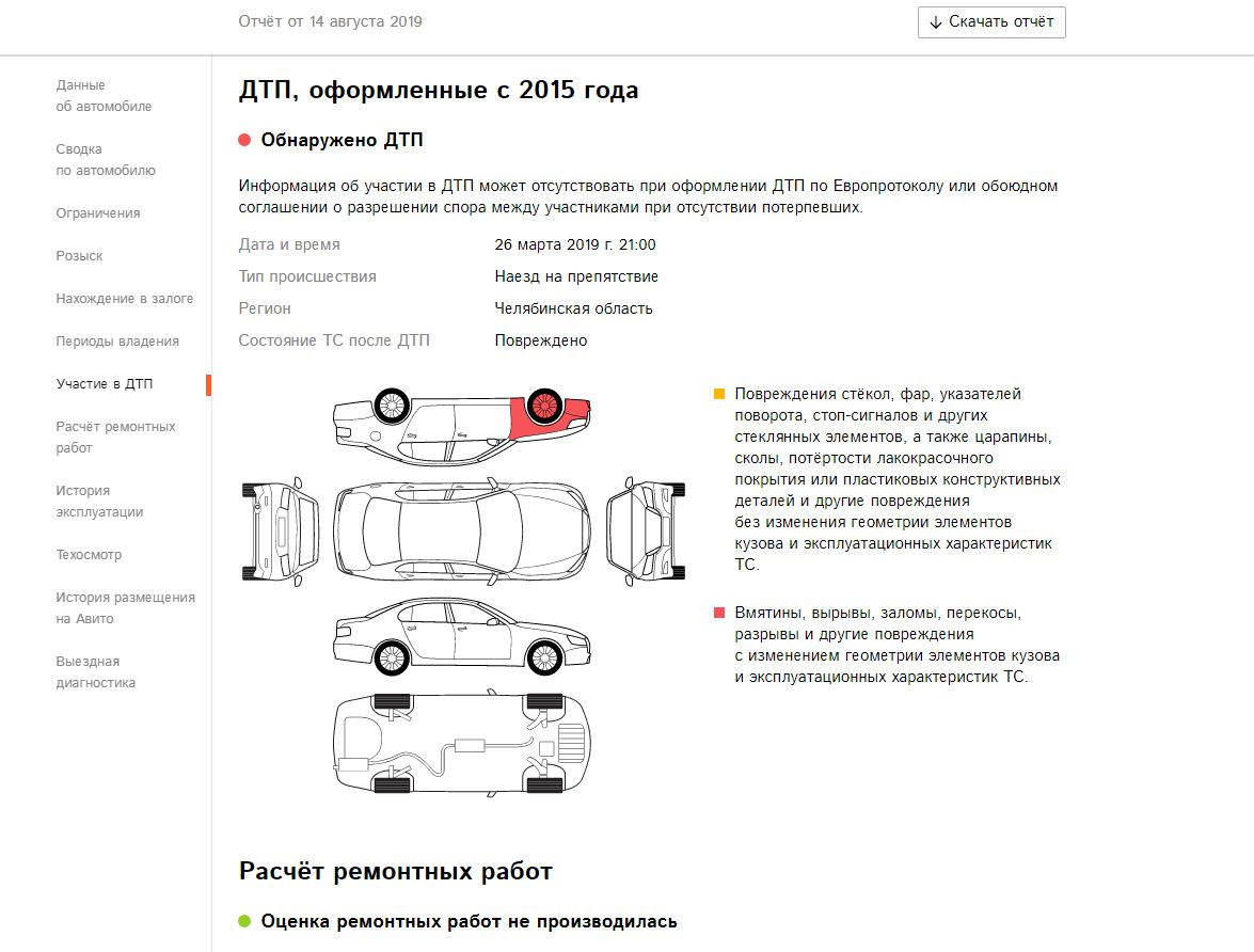 Отчет об автомобиле. Отчет о ДТП. Пример отчета Автотека. Пример отчета Автотека аварии. Расшифровка обозначений повреждений автомобиля в автотеки.