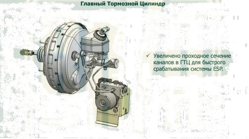 Esp установить на уаз патриот