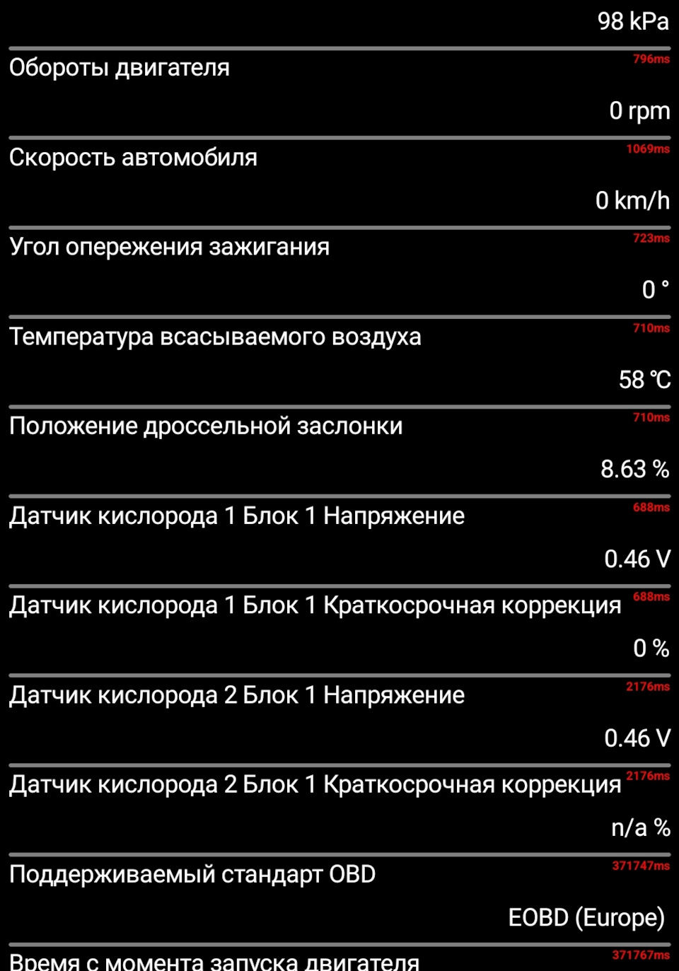 Датчик положения дроссельной заслонки — DRIVE2
