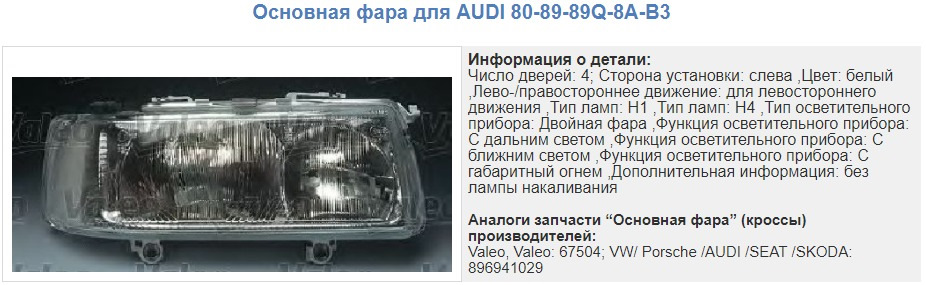 Фото в бортжурнале Audi 80 (B3). Запчасти на фото: 8089890