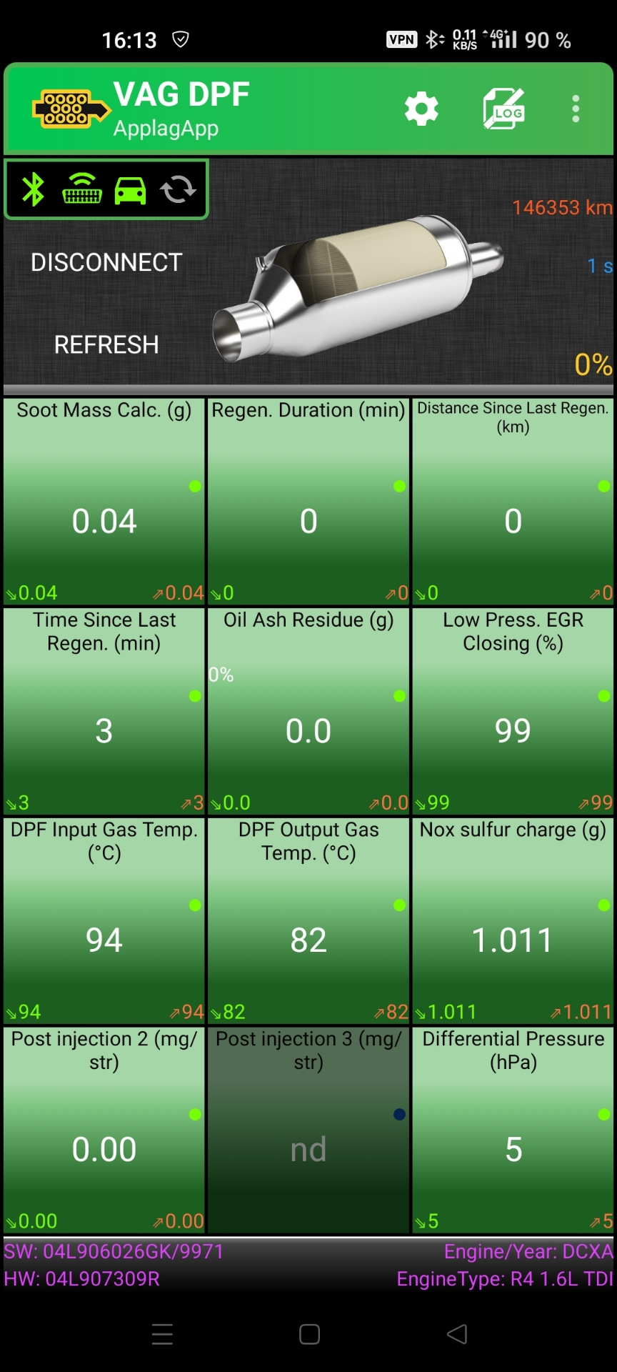 Промывка сажевого фильтра — Skoda Superb Combi (Mk3), 1,6 л, 2017 года ...