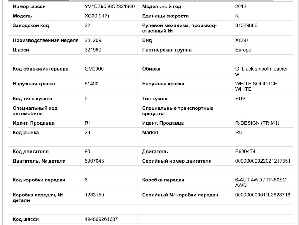 Прикупил антифриз — LADA Калина универсал, 1,6 л., 2010 года | запчасти ...
