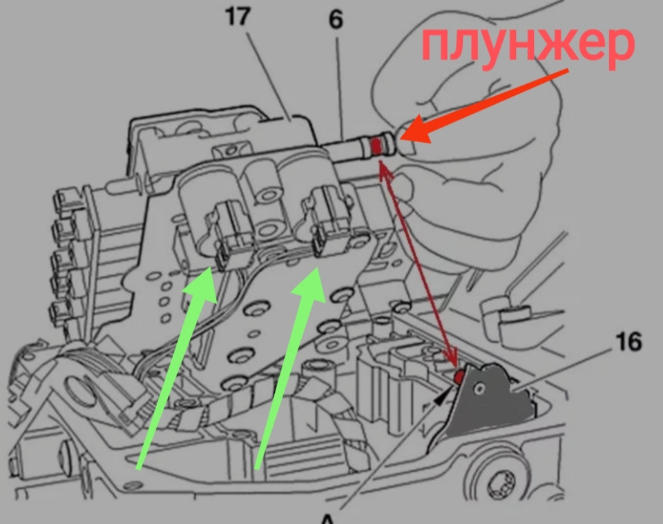 Фото в бортжурнале Renault Kaptur (2016)