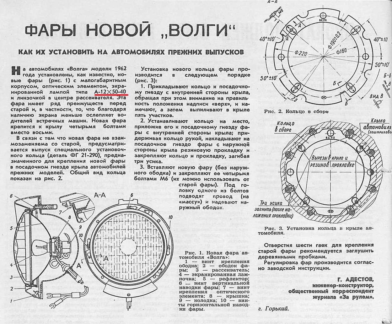 Диаметры фар