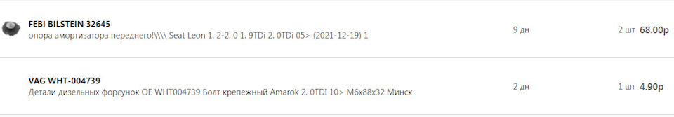 WHT004739 Болт VAG | Запчасти на DRIVE2