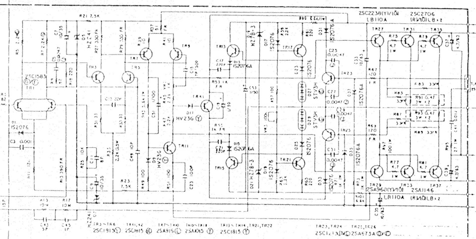 Аналитический Обзор "Гражданских" Моделей DENON. Эпоха "New Class.