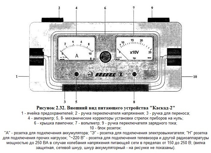 Схема зарядного устройства каскад 2