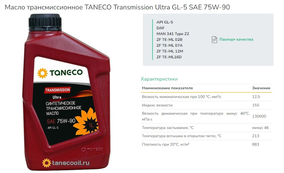 ТТХ не хуже Shell — KIA Sorento (2G)