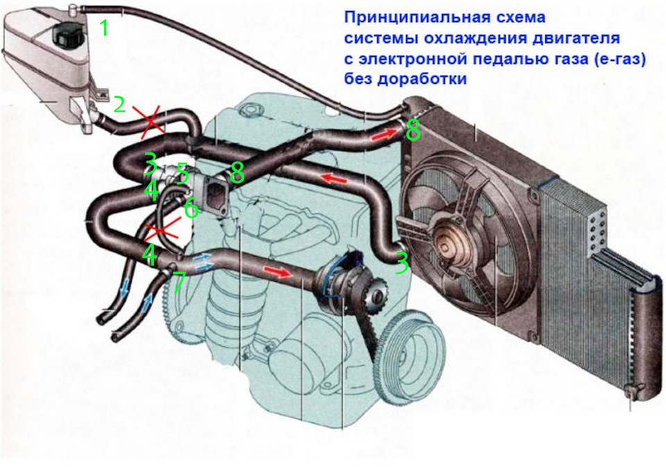 Система охлаждения калина 8 клапанная схема