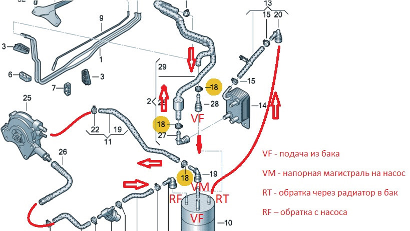 Система гур пассат б5 схема