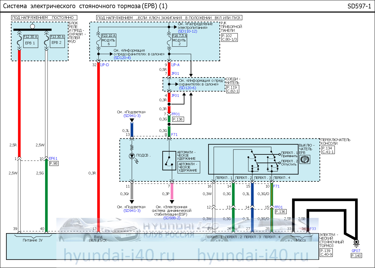 Электрическая схема hyundai i40