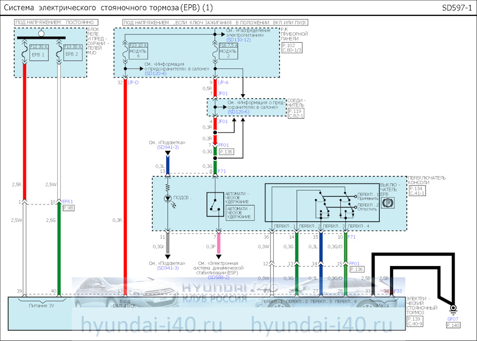 Epb система автомобиля hyundai