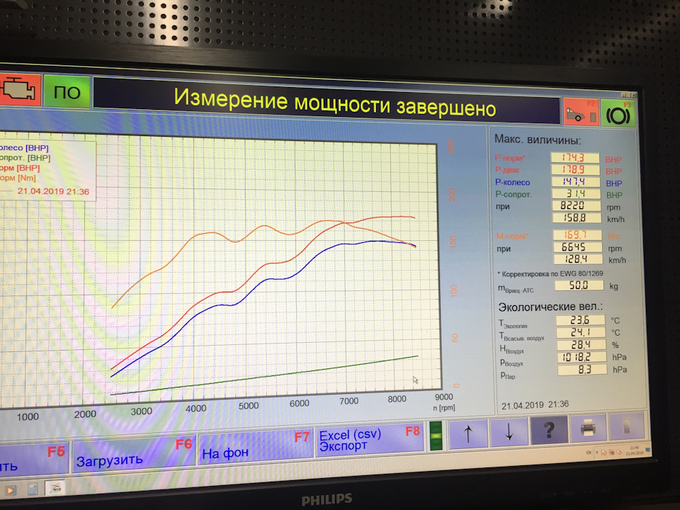 Без фильтров — Lada 21083