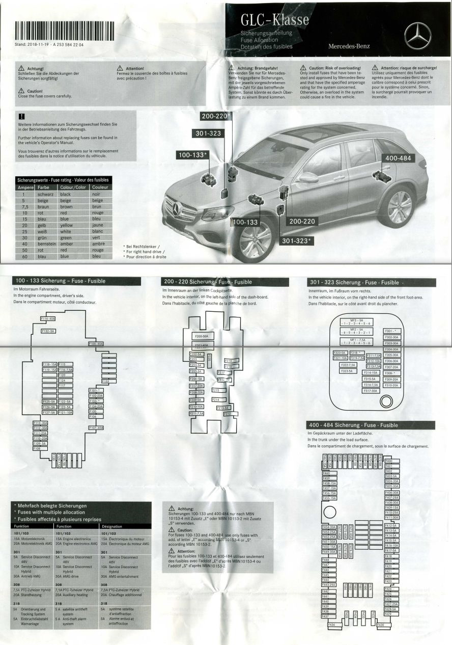 Glc схема. Габариты машины мерседес glc. Мерседес glc 2021 габариты. Мерседес глк 220 габариты. Регламент то мерседес glc.