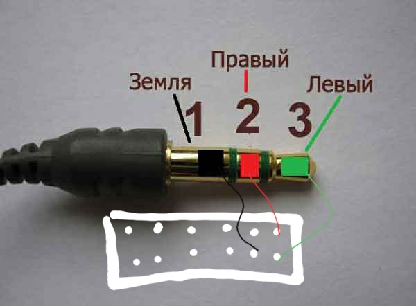 Aux перевод. Aux перевод. как из выхода на колонки сделать линейный выход. Aux man tgx адаптер. аукс кабель для ман тгл.