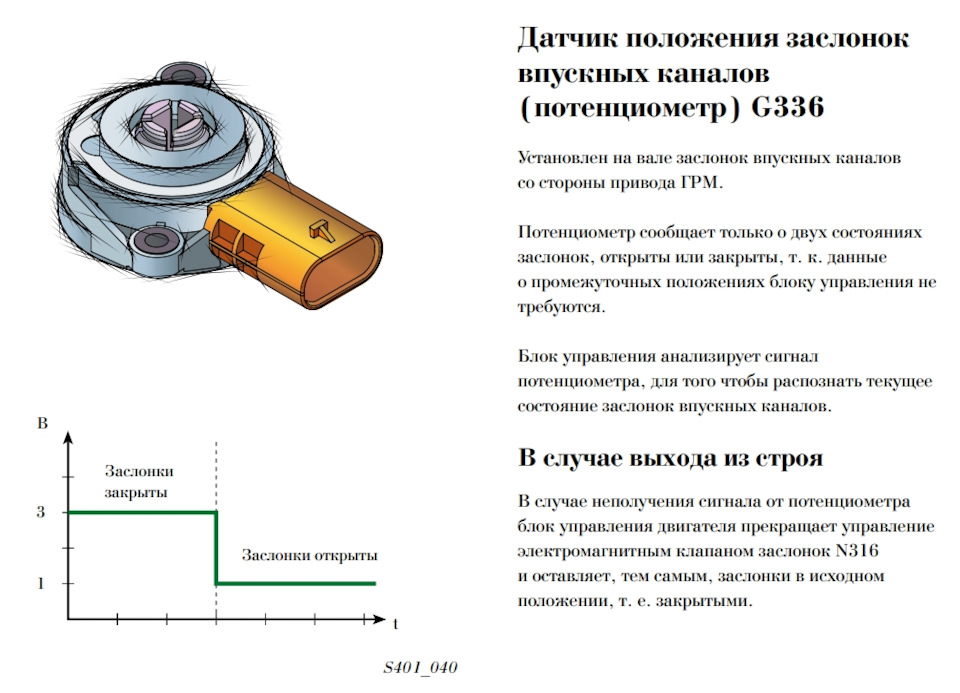 Схема датчика положения